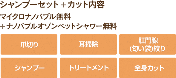 【シャンプーセット+カット内容】 爪切り、耳掃除、肛門線絞り、シャンプー、トリートメント、足回り・全身カット