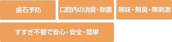 歯石予防　口腔内の消臭・除菌　無味・無臭・無刺激　すすぎ不要で安心・安全・簡単