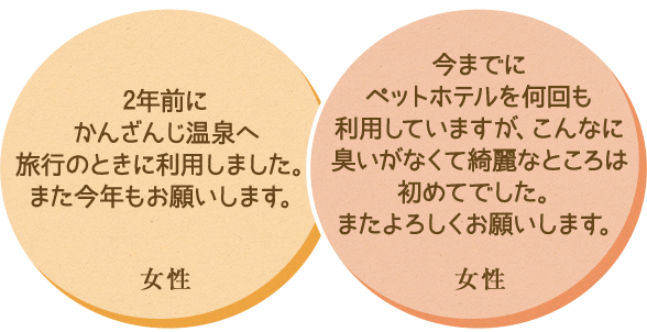 ・2年前にかんざんじ温泉へ旅行のときに利用しました。また今年もお願いします。 ・今までにペットホテルを何回も利用していますが、こんなに臭いがなくて綺麗なところは初めてでした。またよろしくお願いします。